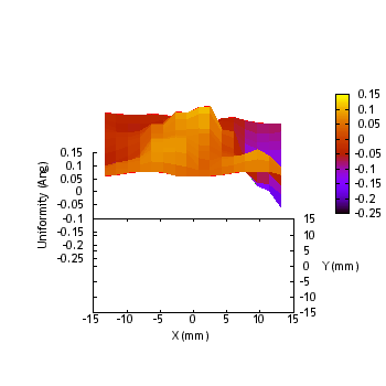 Quantum Hydrogen Alpha 0.8Å PE
