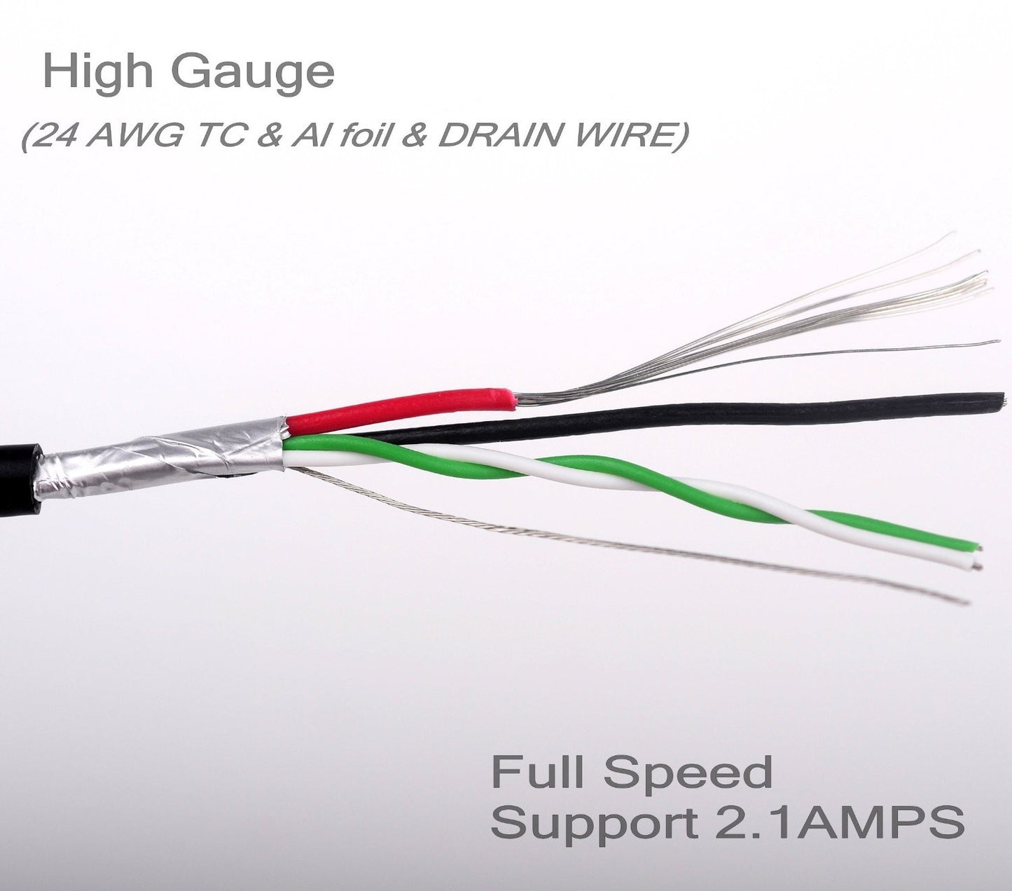 Quark USB Power Extension Cable